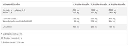 olimp cla with green tea plus lcarnitine 60 kapseln