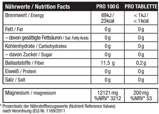sinob magnesium citrat 120 tabletten