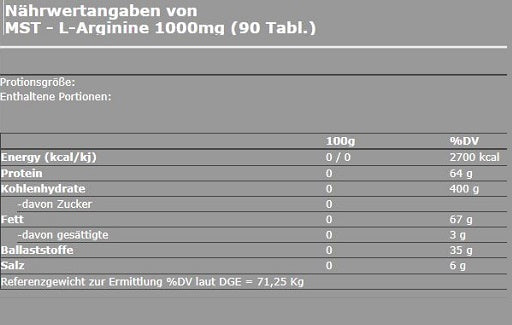 MST LArginine 1000mg 90 Tabl.
