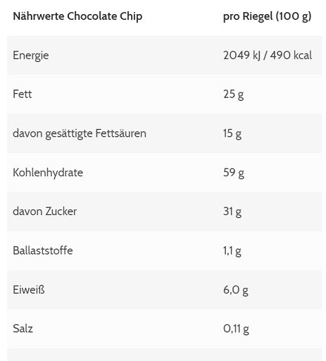 ESN Designer Oatbar Box 12x100g Chocolate Chip