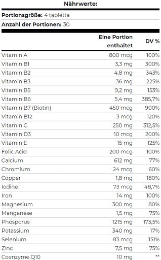 scitec euro vitamins 120 tabletten