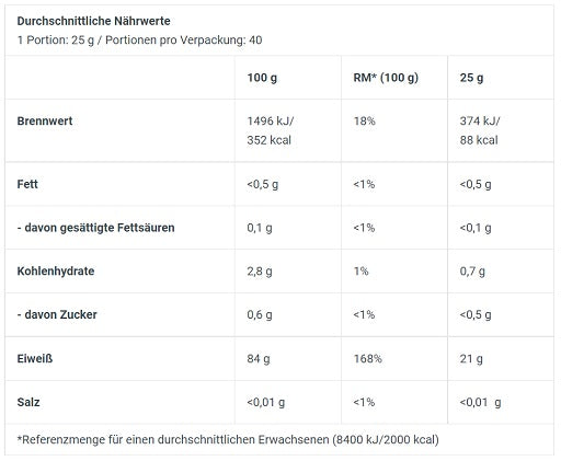 biotech iso whey zero clear proben 10x25g wassermelone