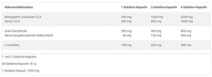 olimp cla with green tea plus lcarnitine 60 kapseln