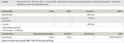 peak ecdysterone 120 kapseln 120 kapseln