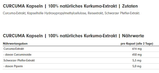 profuel curcuma extrakt 90 kaps