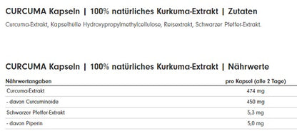 profuel curcuma extrakt 90 kaps