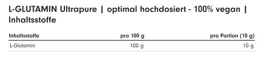 profuel glutamin ultrapure 500g beutel