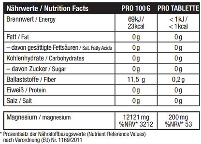 sinob magnesium citrat 120 tabletten