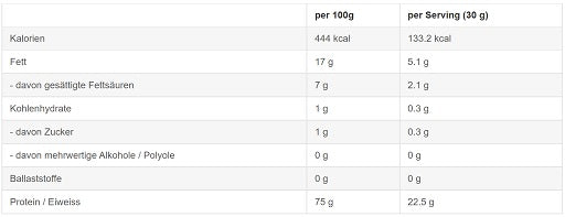 sinob kitchen protein 450g