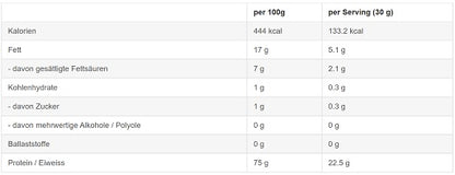 sinob kitchen protein 450g