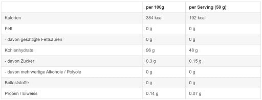 sinob core cyklodex 1kg cluster dextrin