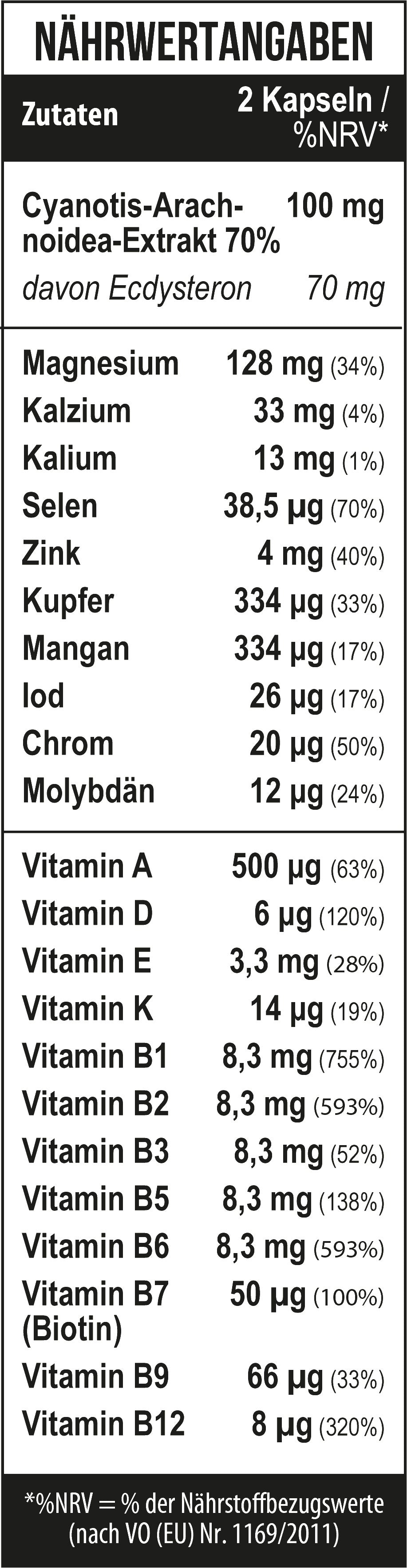 mst ecdysterone hplc 90 kapseln