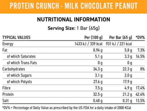applied-nutrition-protein-crunch-bar-12-x-65g-milchschokoladenkaramell