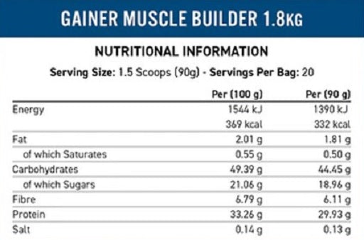 applied-nutrition-gainer-muscle-builder-18kg-schokolade