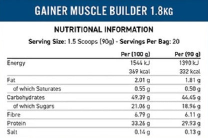 applied-nutrition-gainer-muscle-builder-18kg-schokolade