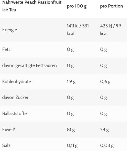 more nutrition more clear 600g apfelsaft