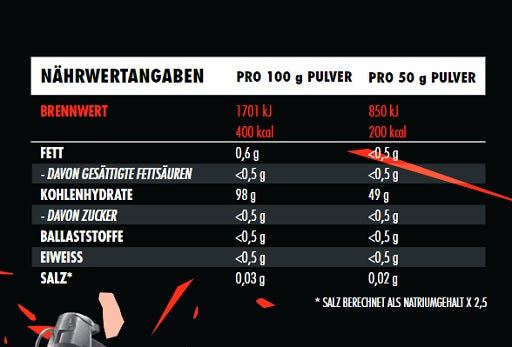 Big Zone Cyclo Dextrin Cluster Dextrin 2000g