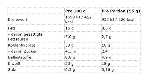 mountain joes protein bar 12x55g karamellkeks