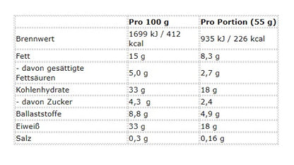 mountain joes protein bar 12x55g karamellkeks