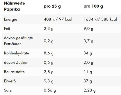 esn protein chips 6er box paprika