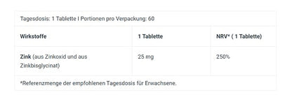 BioTech Zinc Chelate 60 Kapseln