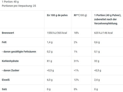 BioTech Rice Pudding 1000g