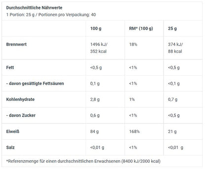 biotech iso whey zero clear proben 10x25g wassermelone