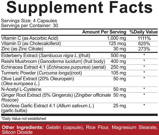 rich piana 5 nutrition immune defender 120 caps