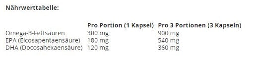 optimum nutrition enteric coated fish oil 100