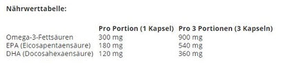 optimum nutrition enteric coated fish oil 100