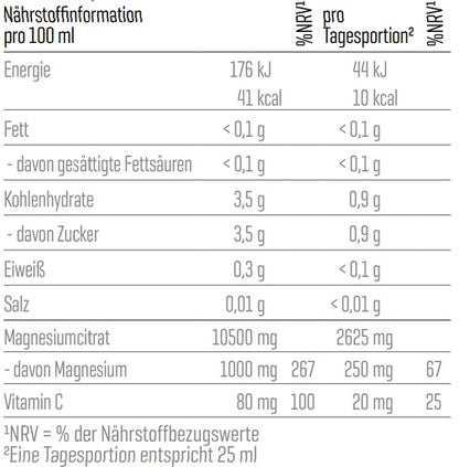 Body Attack Magnesium Liquid Orange 500ml