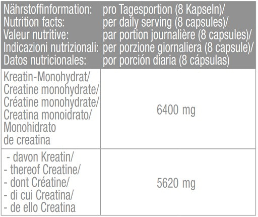 Body Attack 100 pure Creatine 240 Kapseln