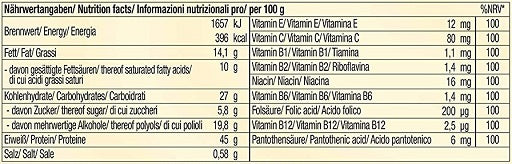 body attack carb control proteinriegel 100g einzeln blaubeerjoghurt