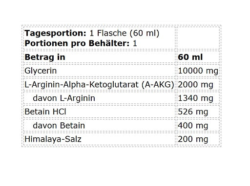 kevin levrone anabolic on stage pump shot 24x60ml apfel birnen