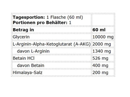 kevin levrone anabolic on stage pump shot 24x60ml apfel birnen