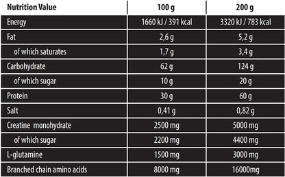 skull labs ripped mass 3kg bunty