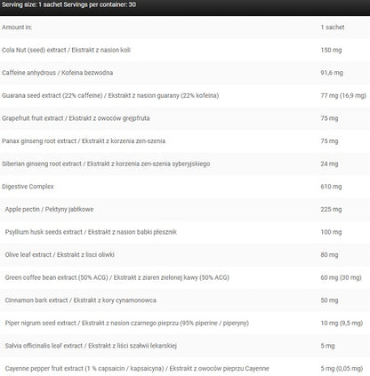 Kevin Levrone Anabolic Cuts 30 Packs