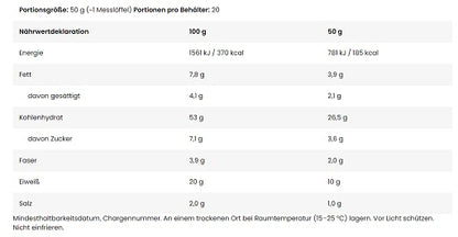 fa nutrition wow protein pancakes 1000g brownie
