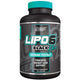 Olimp CLA with Green Tea plus LCarnitine 60 Kapseln
