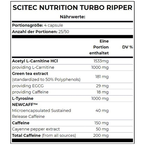 Scitec Turbo Ripper 100 Kapsel