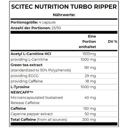 Scitec Turbo Ripper 100 Kapsel